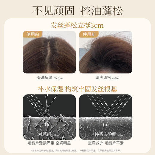 浅香晚樱控油蓬松沐浴护发洗发水沐浴露护发素三件套 商品图3