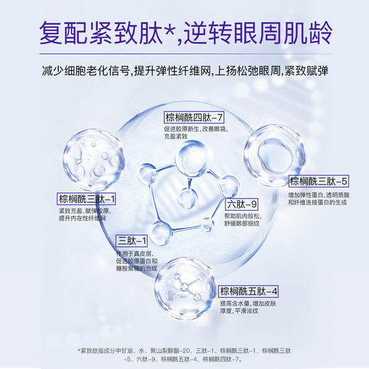 FVE玻色因紧致淡纹恒采眼霜【20g】 商品图5