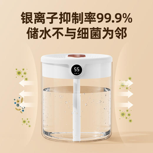 【新款2L双喷加湿器】usb大容量家用 静音卧室办公室小夜灯数显加湿器 商品图3