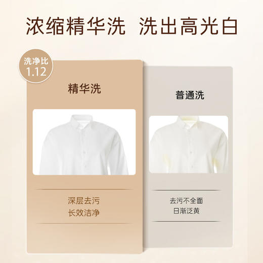 卡萨帝（Casarte）揽光LB滚筒洗衣机全自动家用 10公斤洗烘一体机 直驱智投精华洗 超薄平嵌 1.12洗净比CE HB10LUCLBU1 商品图5