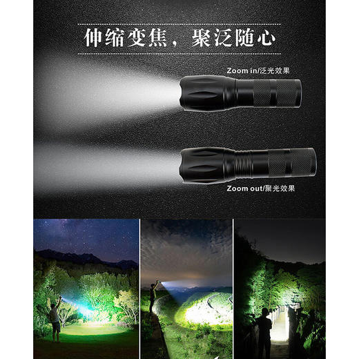 【小家电】趣游帮铝合金mini手电筒Y35 HF 商品图4