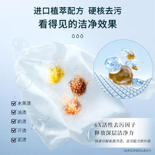 英国独有微胶囊爆香科技10倍留香，栀子花果香调洗衣液。洁净+留香+除螨抑菌+柔顺多效合一，天然植萃配方，母婴可用！6倍活性因子，深入衣物纤维，高效洁净力！商超同款 商品图1