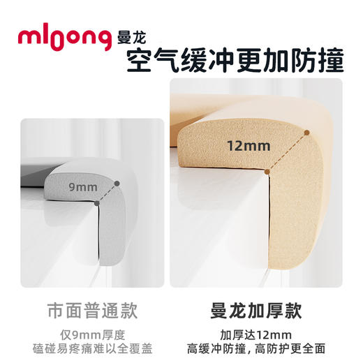 【冬日暖拥】曼龙mloong加厚防撞条婴儿防护包边条儿童防撞贴 商品图1