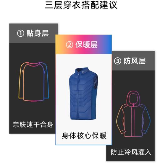 必迈跑步训练棉马甲秋冬24新款户外轻量保暖男女休闲运动外套坎肩 商品图6