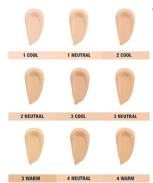 Charlotte tilbury/CT 轻盈无暇粉底液1N/2N/1C/2C-30ml 商品图4