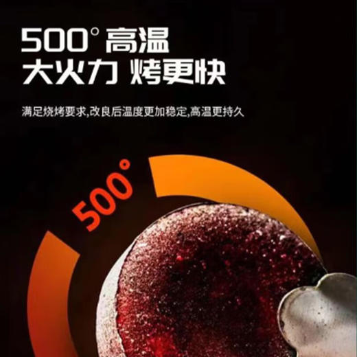 【小家电】趣游帮便携懒人烧烤炉 自带速燃碳 YB02 HF 商品图4