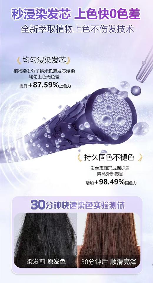 新升级版三井炫彩染发焗油膏染发+⁥护发+‌焗油三效合一 商品图9