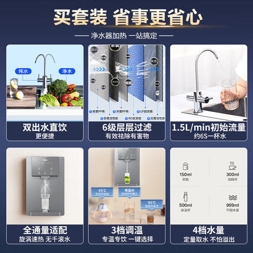 海尔（Haier）【旗舰新品】家用管线机厨下式RO反渗透净水器即热直饮一体机全通量高温智能触控壁挂速热饮水套装 HGR2212【矿石银】 商品图7