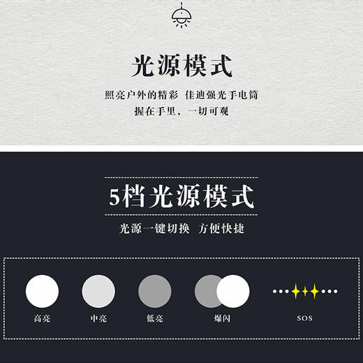 【小家电】趣游帮铝合金mini手电筒Y35 HF 商品图3