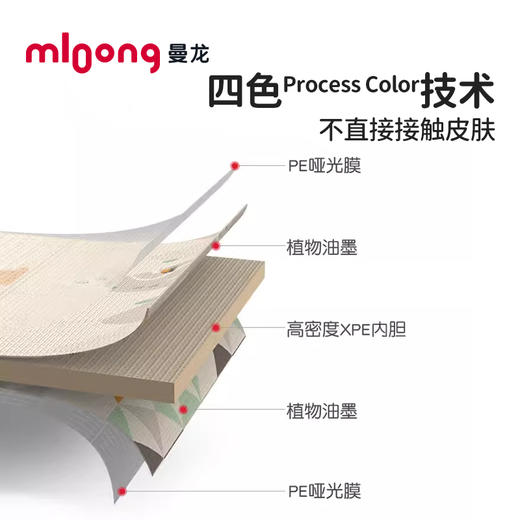 【冬日暖拥】mloong（单片）xpe拼接垫宝宝爬行垫拼图地垫58*58cm 商品图3