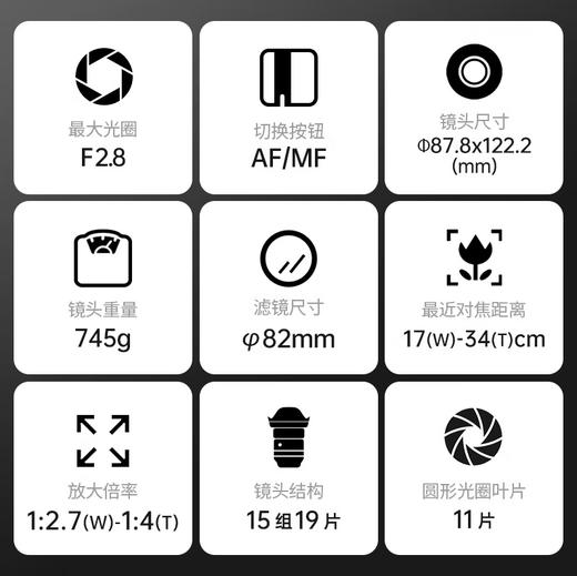 狼族优选丨适马24-70mm F2.8 DG DN II Art全画幅无反标准变焦镜头 索尼E卡口/L卡口 商品图3