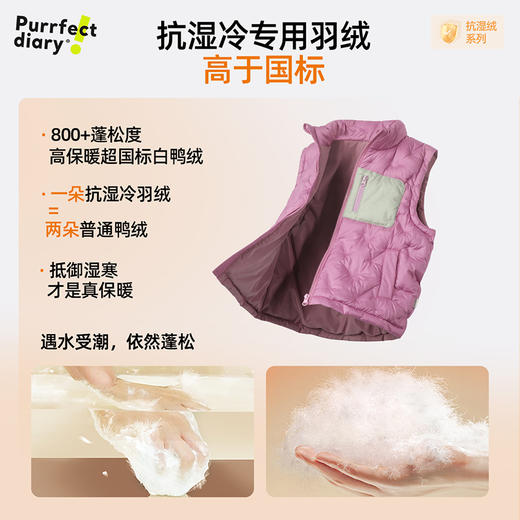 一体压胶糖果轻羽绒马甲 很轻很暖 新国标90白鸭绒 PDMJ2407 商品图4