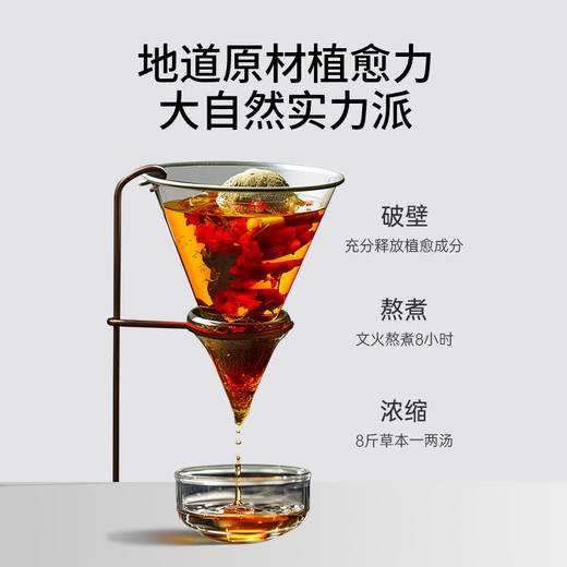 元气地带【泡脚包】草本足浴包紫苏丹参蕲艾浓缩液 商品图2