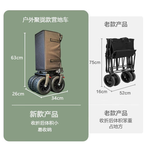 【小家电】趣游帮聚拢款可快拆坦克轮四刹营地拖车YB30 HF 商品图3