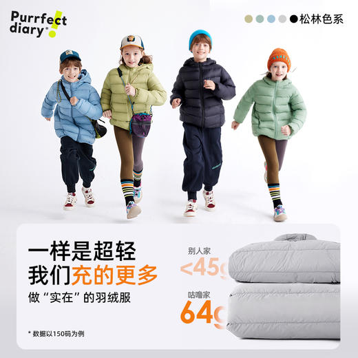 【不怕脏的羽绒服  黑科技三防面料】 90%白鸭绒 赠收纳袋 PDWT2407 商品图1