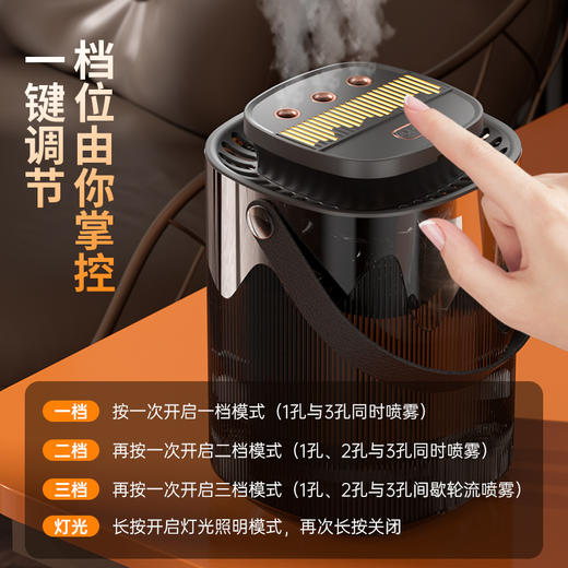 秋冬【新款3L三喷头喷雾加湿器】USB家用卧室空气增湿机 大容量夜灯加湿器 商品图1