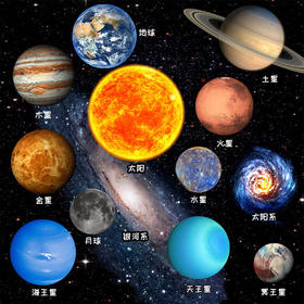 【抓住孩子“天文敏感期”，培养孩子大兴趣】个性水晶星球立体冰箱贴 八大行星太阳月球玻璃磁性贴 家居装饰 高品质摆件-QQ