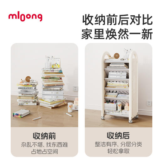 【冬日暖拥】曼龙mloong儿童可移动桌边书架家用储物架收纳架置梦星空绘本架 商品图1