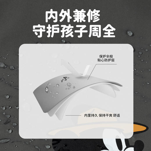 迪士尼【一衣三穿】24年秋冬款男童休闲运动保暖耐磨外套ZD3DS022 商品图8