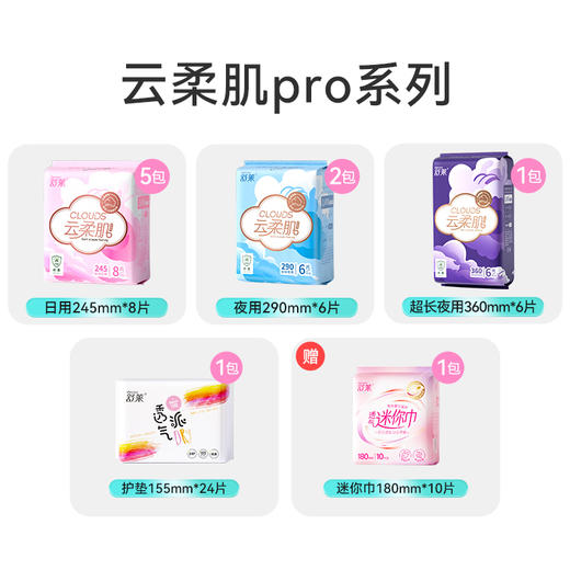 舒莱云柔肌pro日夜囤货组合 10包92片(含赠) 商品图1