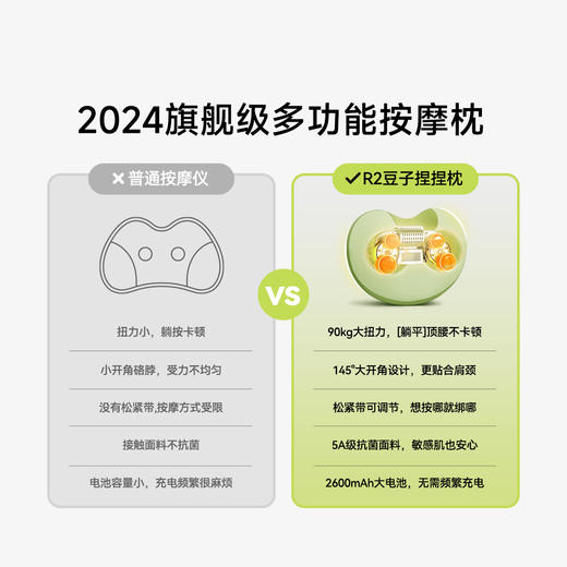 【小家电】Repor锐珀尔豆子按摩枕 R2 HF 商品图5