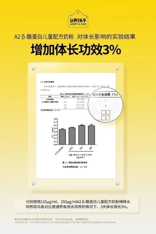 认养一头牛A2儿童奶粉首购一罐288元，第二罐48元，即700克两罐336元。 商品图8