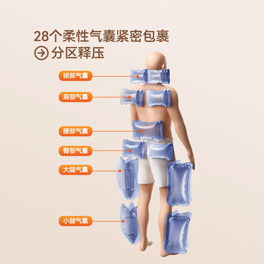 【小家电】Repor锐珀尔智能按摩床垫 U7 HF 商品图2