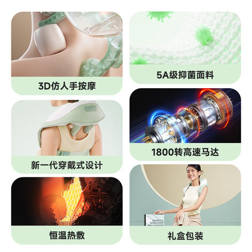 【小家电】Repor锐珀尔 3D揉捏披肩 R7 HF 商品图2