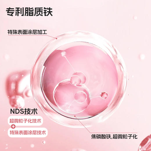 ³ 99元/3罐【双维微囊铁小粉条】10mg铁+30mg血蛋白多肽 15ml*20条/罐 XN03-CRMM-HPK 商品图2