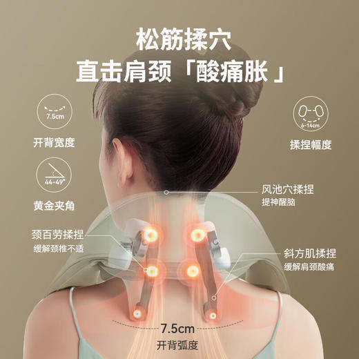 【小家电】Repor锐珀尔 3D揉捏披肩 R7 HF 商品图3