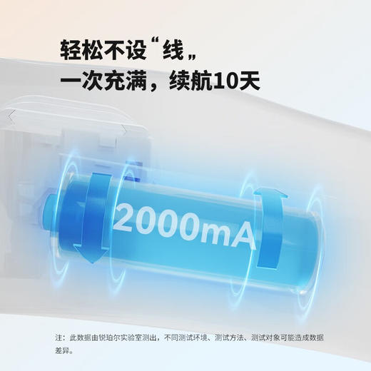 【小家电】Repor锐珀尔旅行枕小觉枕 R5 HF 商品图4