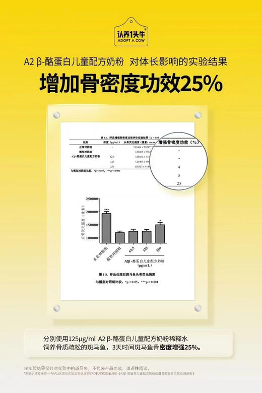 认养一头牛A2儿童奶粉首购一罐288元，第二罐48元，即700克两罐336元。 商品图6