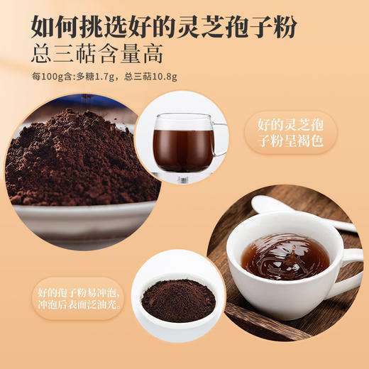 【买3送1】南京同仁堂樂家老舖 破壁灵芝孢子粉长白山孢子粉  送长辈 送亲朋 2g*20袋/盒 商品图1