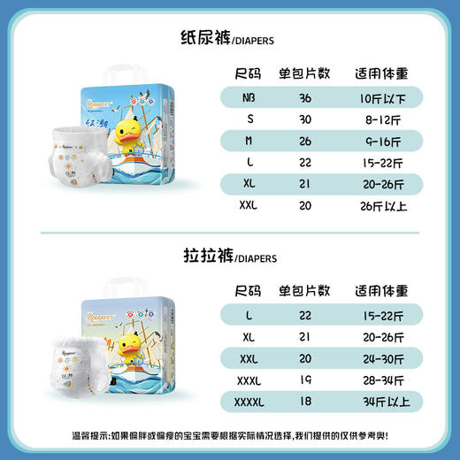 柔丫领潮系列尿不湿 芦荟精华 舒缓守护 清爽大吸量宝宝 柔软防漏 商品图2