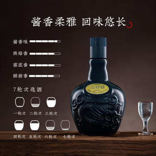 53°珍酒(老珍酒2020- 2021年) 500ml 商品图2