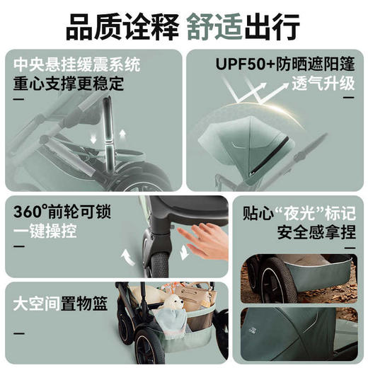 britax宝得适Smile5z婴儿车推车可坐可躺轻便双向高景观遛娃神器 商品图2