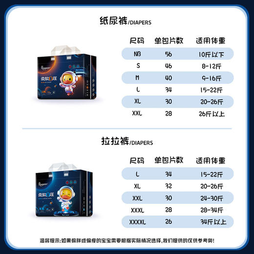 柔丫柔软0压系列尿不湿 添加乳木果油精华 舒润护臀 商品图1