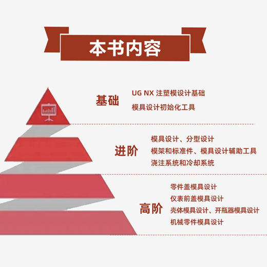 中文版UG NX 2306 模具设计从入门到精通（实战案例版） 商品图1