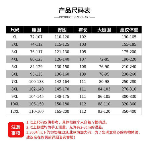 【特大码】【新款DAL】大依优型大码加绒直口束口休闲运动裤卫裤休闲裤加肥加大运动长裤胖子裤子 商品图5