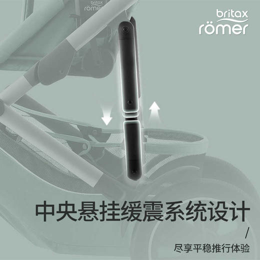 britax宝得适Smile5z婴儿车推车可坐可躺轻便双向高景观遛娃神器 商品图3