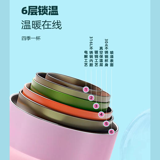 【代发】COSTA 巨无霸2.0小号保温杯高颜值学生吸管直饮杯子900ml 商品图4