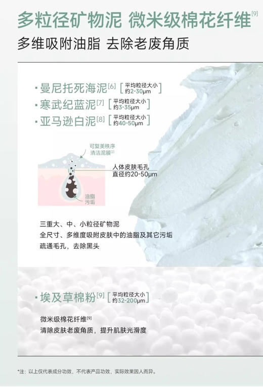 可复美秩序泥膜8g单颗 清洁毛孔黑头清爽控油一周2次 商品图9