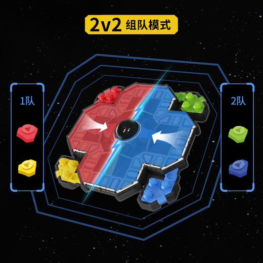 【重磅新品】GiiKER计客超级飞行棋益智玩具儿童棋类游戏对战桌游送小孩生日礼物玩具 商品图9