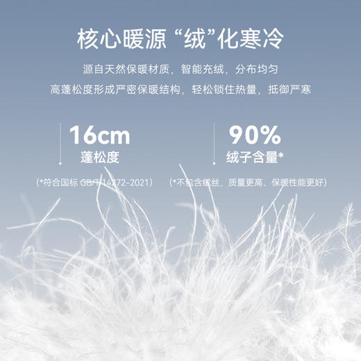 十如仕梭织华夫格弹力羽绒保暖夹克-OW08 商品图8