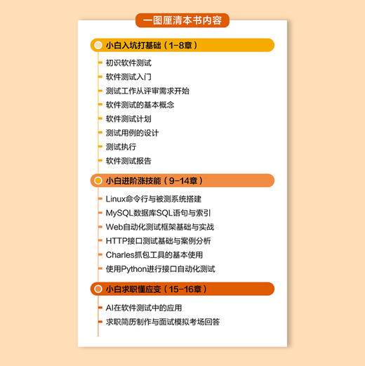 *基础快速入行入职软件测试工程师（第2版） 软件测试AI测试Linux软件测试教程计算机程序员书籍 商品图2
