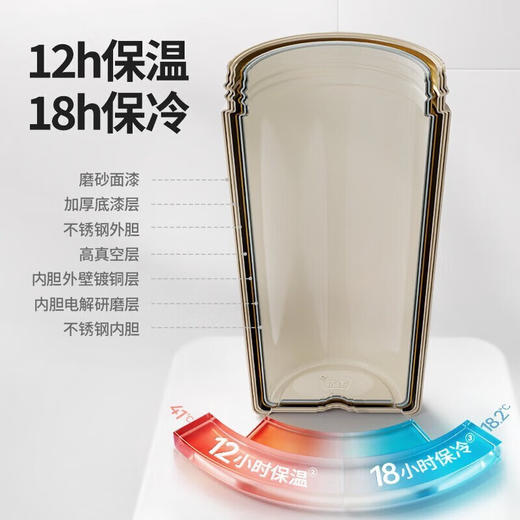 【小家电】苏泊尔咔哒旋饮保温杯KCV50AB10 商品图10
