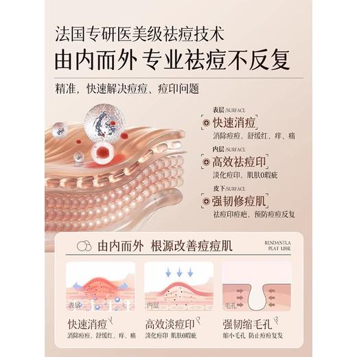 【祛痘不留印】水杨酸祛痘精华液35ml#水杨酸祛痘精华液祛痘印修复淡化痘疤控油去闭口粉刺黑头收缩毛孔 商品图3