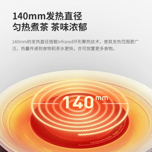 【Glasslock】 三代围炉 商品图1