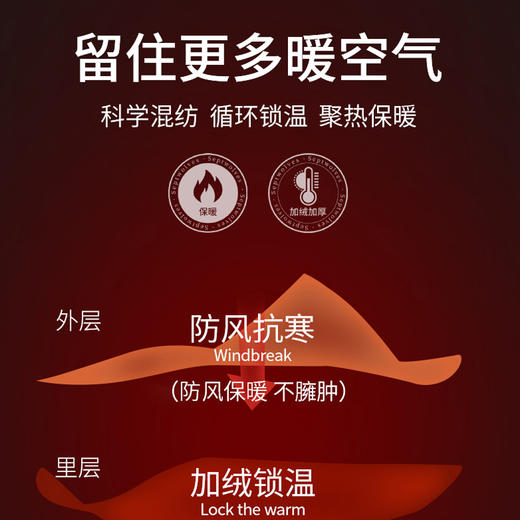 【特大码】【新款DAL】大依优型大码加绒直口束口休闲运动裤卫裤休闲裤加肥加大运动长裤胖子裤子 商品图2