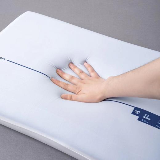 【日常不团！】舒适的枕头！慢回弹枕头！记忆棉枕头 多尺寸可选、蓝白硬度>米白 酒店同款 工厂直出 商品图0